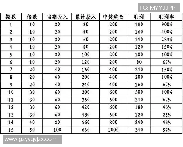 周二足球竞彩推荐分析与投注策略分享助你赢得更多收益