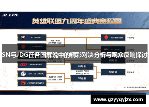 SN与JDG在各国解说中的精彩对决分析与观众反响探讨